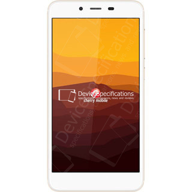 Desire R7 Plus