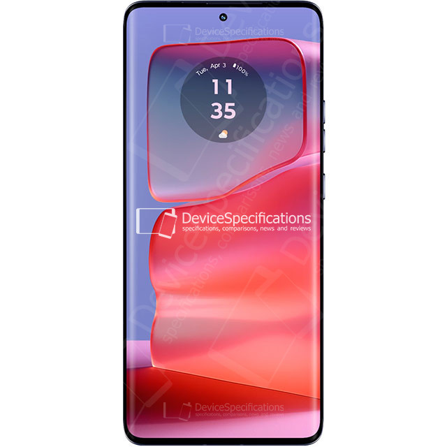 Edge 50 Pro