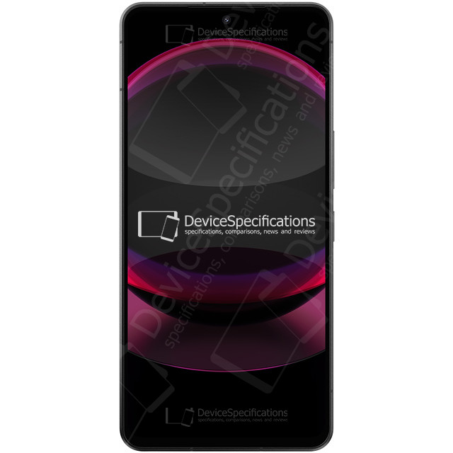 Aquos R8s Pro