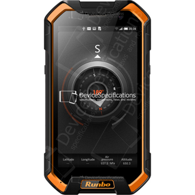 F1 Quad Core